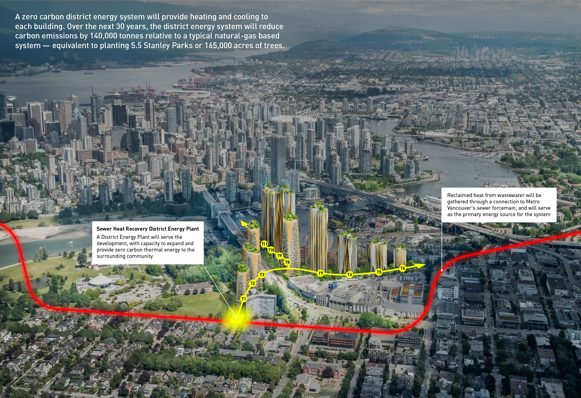 Sen̓áḵw Diagram Aerial View North Towards Downtown Vancouver