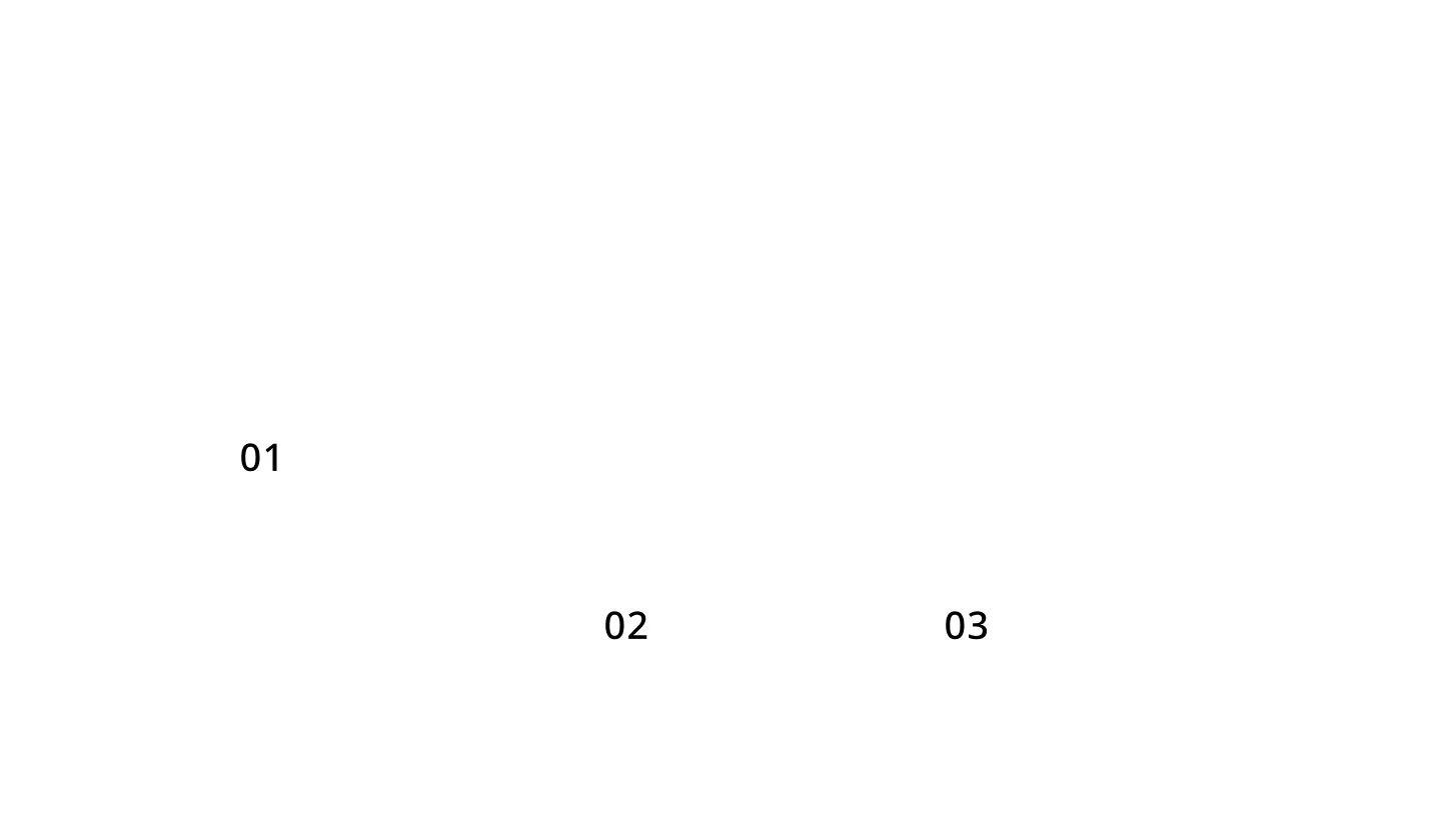 connection mobile overlay