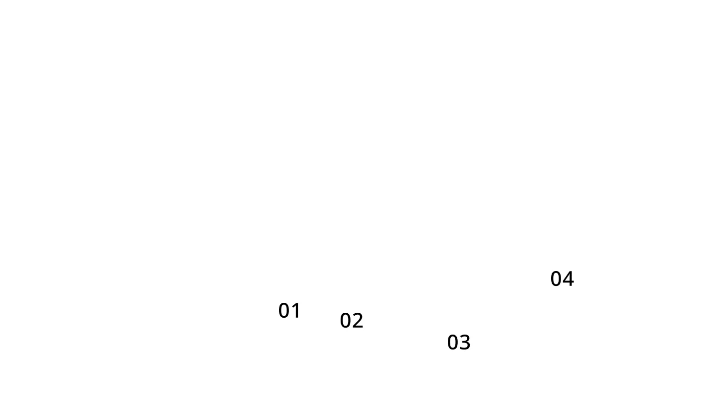 movement mobile overlay