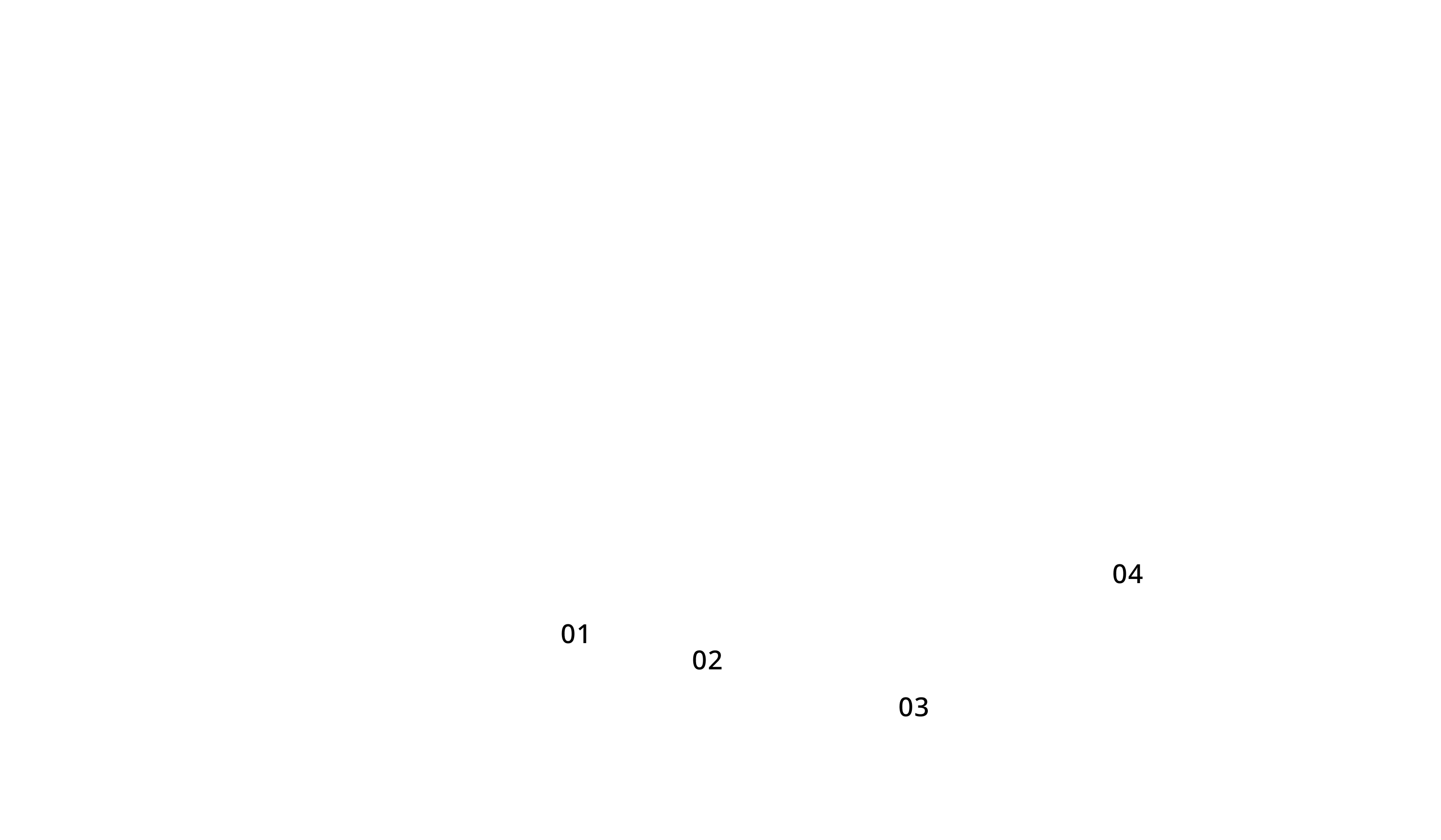 movement tablet overlay